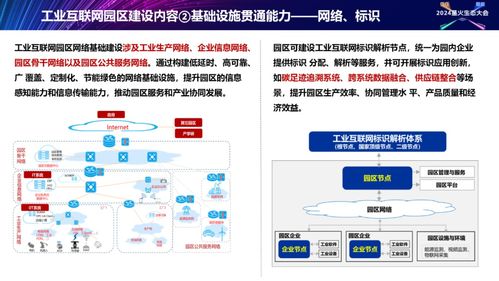 星火燎原，智赋园区——2024星火生态大会正式发布工业互联网园区建设解决方案